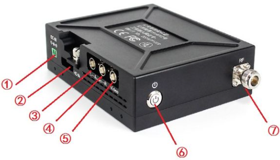 Шифрование 200-2700MHz латентности AES256 передатчика HDMI CVBS долгосрочных роботов UGV EOD видео- низкое