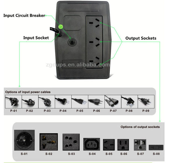 Чистая линия взаимодействующее электропитание волны синуса UPS ПК UPS Dc220V 500VA