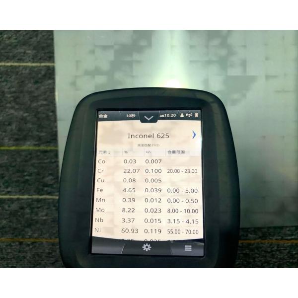 Nickel Alloy 600 Plate Sheet Inconel 600 Plate 601 625 X-750 718 825