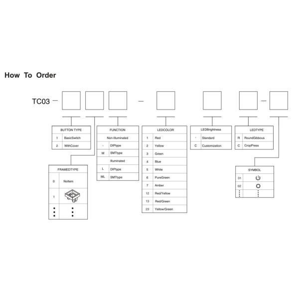 50mA 12v Illuminated Push Button Switch , Led Illuminated Light Switch