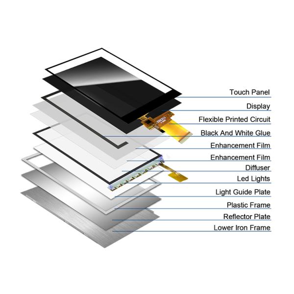 Polcd 3,5 дюйма MCU SPI интерфейс ILI9488 TFT LCD экран с резистивной сенсорной панелью 320 * 480 3,5