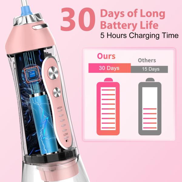 Hydropulseur d'eau rechargeable portable Nettoyage de bureau Hydropulseur d'eau sans fil personnalisé Dents sans fil de voyage Fabricant de hydropulseur d'eau