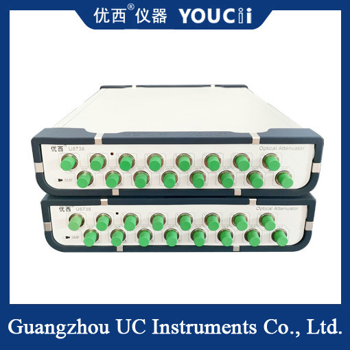 多チャンネル光学制御光学減衰器 0-40dB減衰する