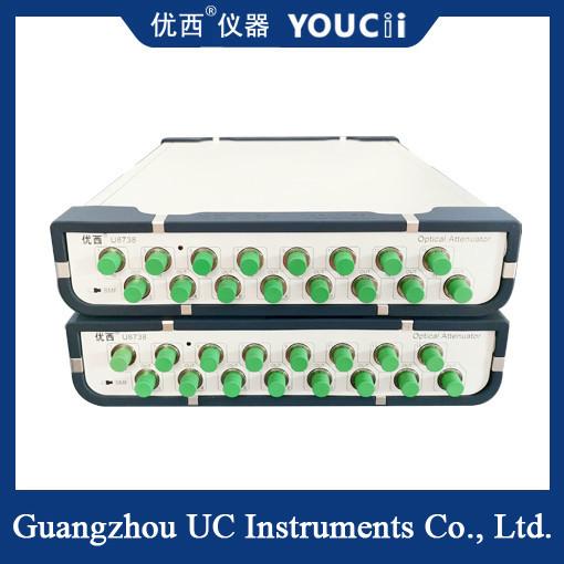 Multi-Channel Optically Controlled Optical Attenuator Attenuates 0-40dB