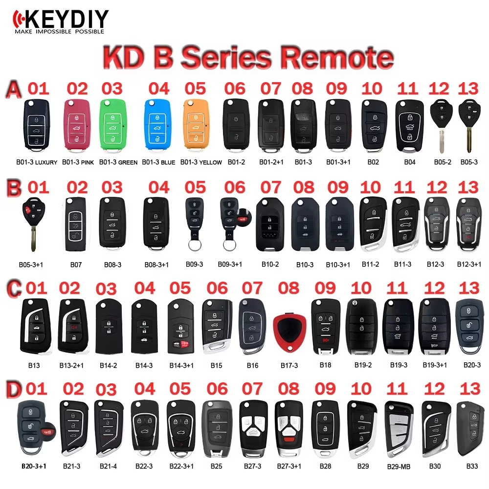KEYDIY B Series KD Flip Key B01/02/04/05/07/08/10/11/12/13/15/16/18/20/21/25/28/29/30/33/34/35/36/47 Programmed by KD Devices Wholesaler for Locksmith and Professional Car Dealer