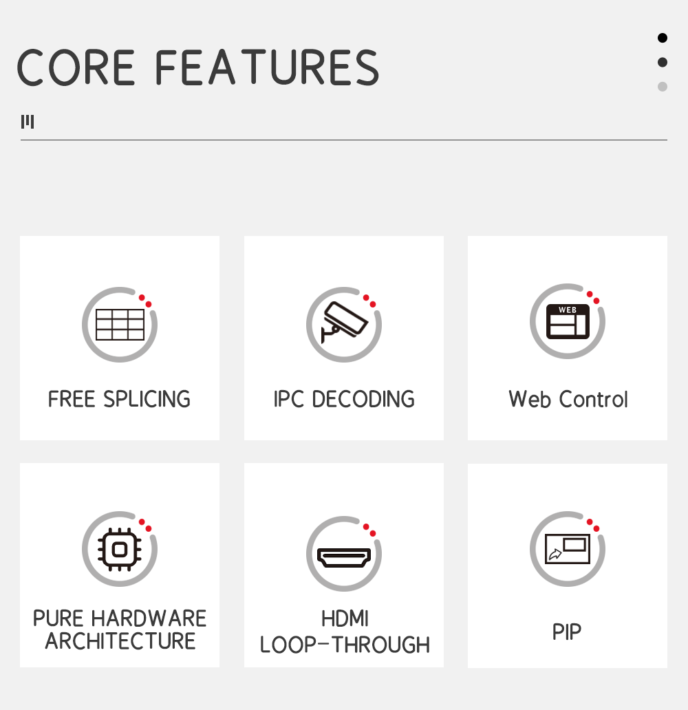 4K60 Decoding Video Wall Controller with 9-Channel Output and 64-Channel IPC Support Multi-Screen Processor