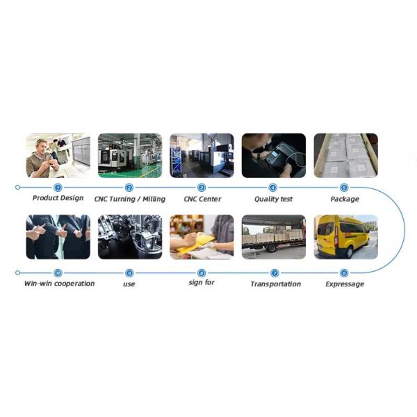 Customized 2D/3D/Drawing Brass/Copper CNC Precision Machining Thread Knot Metal Processing