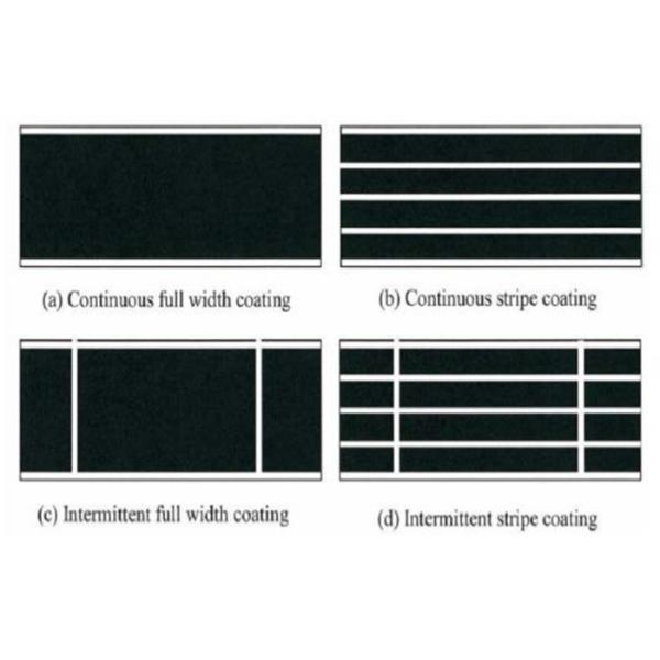 Машина 0,2 x 700 автоматического электрода алюминиевой фольги разрезая