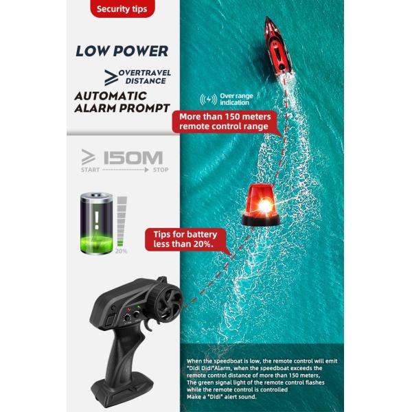 State of Assembly Ready-to-Go Remote Control Speed Speedboat for Children's Toys 2.4g