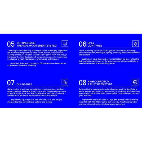 300-1500W IP66 LED High Mast Stadium Light 5Years Warranty With High Brightness For Sport Field Port