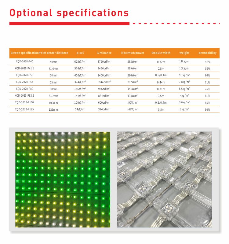 H2020-3Leds RGB LED Pixel Matrix складной для освещения фасадов СМИ