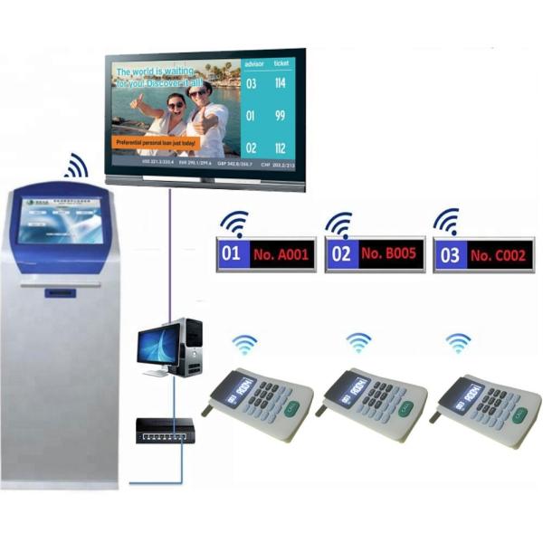 17 Inch Infrared Touch Screen 50HZ 60HZ Customer Queuing System