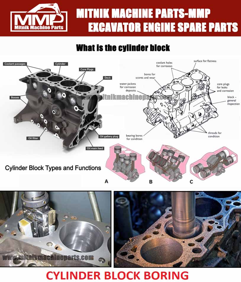 55KG Weight Suitable Engine Cylinder Head for Cat 3306 8N6796 8N-6796