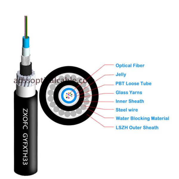 Waterproof Unitube Submarine Fiber Cable Steel Wire Armored 64 72 96 Core