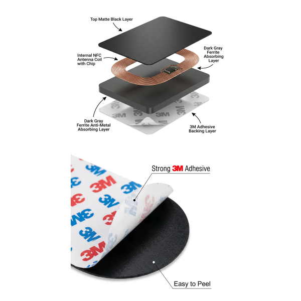 Anti-Metal NFC Tag Sticker Custom Print Waterproof 13.56MHz RFID Label Rewritable Smart Tag For Metal Surface Asset Tracking