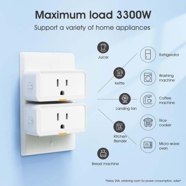 Tuya socket Power Monitor Plug APP Voice Works with Alexa Google Home Smart Type c WiFi RF433 Outlet Plug