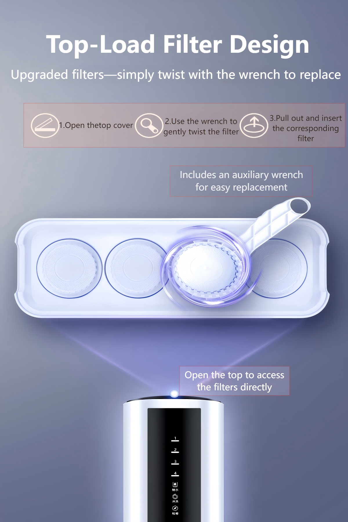 High Flow Tankless Under Sink RO Water Purifier 600GPD Featuring QuickSwap Top Access