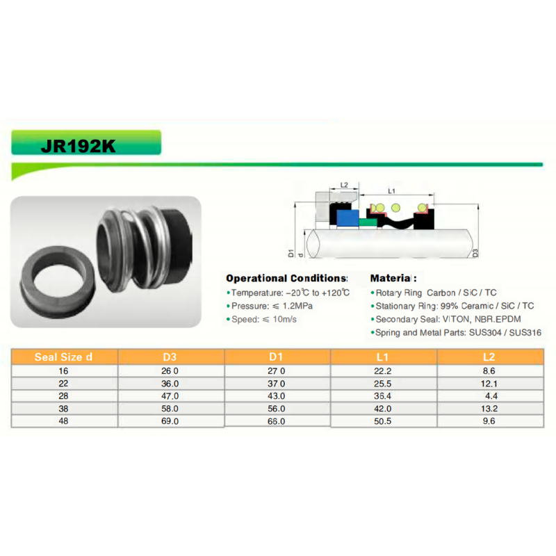 Pump Seals Vulcan 192K Mechanical Seal for Pump Pn Etabloc Bn 100-160 AES B09ku Mg1s3/22-G21 Mg1s3/22-G61 Mg1s3/33-G60 Mg1s6/28-G61 PAC-Seal Kzn Ksb 00198251