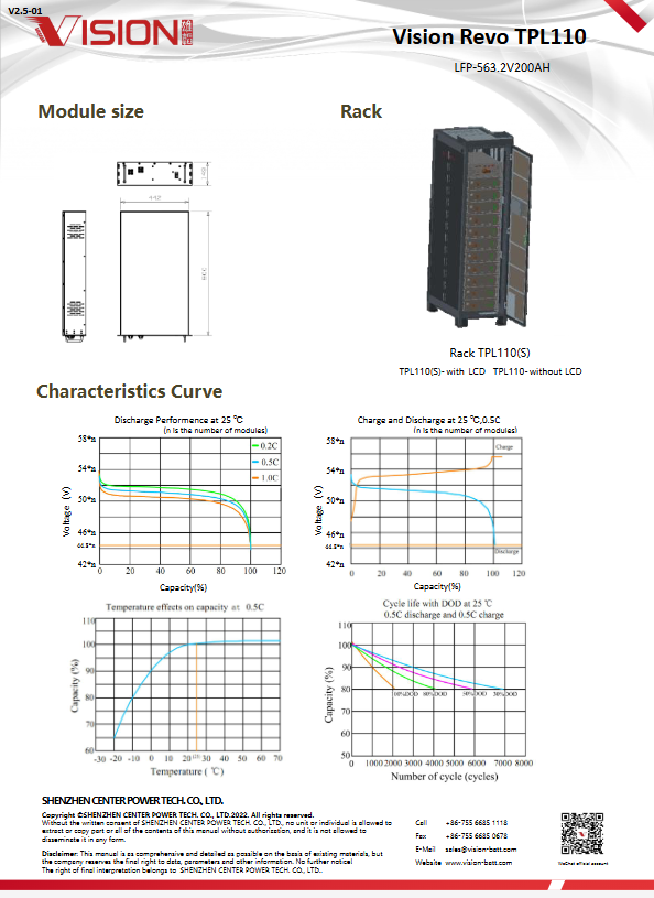 Vision Revo Three-Phase UPS Lithium-ion Battery System TPL110 563.2V200AH UPS BATTERY MODULE  Lithium Ion Battery Pack