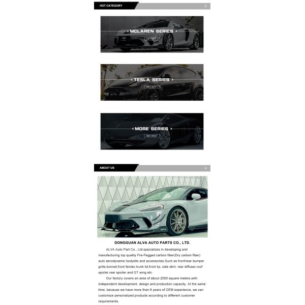 Dry Carbon Fiber Body Kits for Tesla Model 3 2019 Front Lip Side Skirts Rear Diffuser Rear Spoiler Components Kit