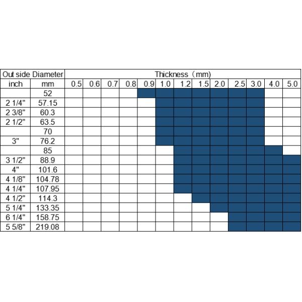 Труба нержавеющей стали АСТМ А269 стандартная для конденсатора/теплообменного аппарата