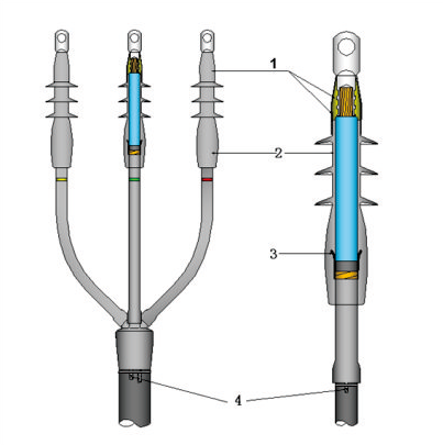 Набор для окончания кабеля с холодным сокращением с жидким силиконовым каучуком до 42 кВ