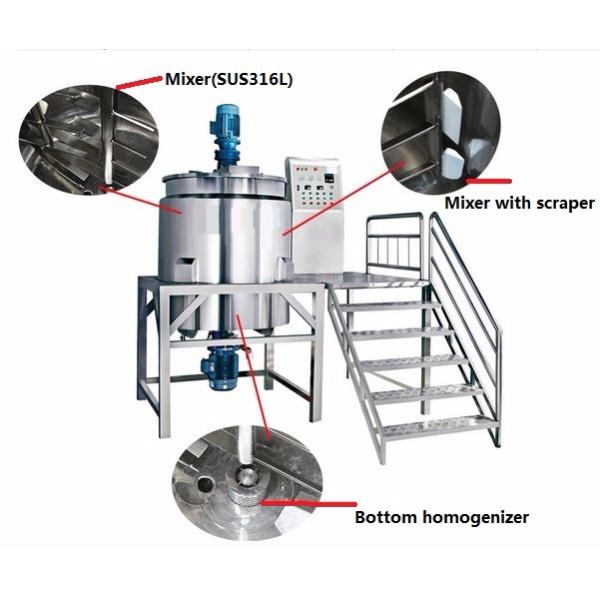 High Speed 5mm Thickness Paint Blending Tank With 2B Finish Inside And Outside