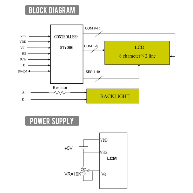 Persian BTN Black Film 0802B Character LCD Module Three Year Warranty LCM Display Module