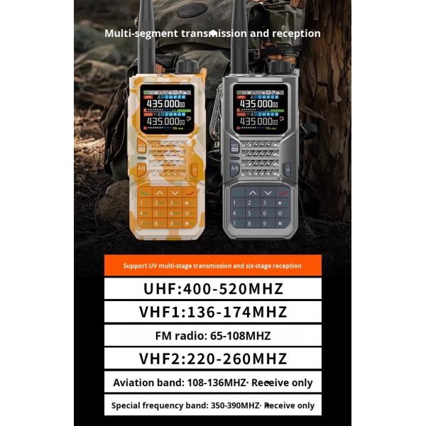 Baofeng RD-55PRO 3G POC Walkie Talkie with GPS Beidou Positioning and >50km Range Two Way Radio
