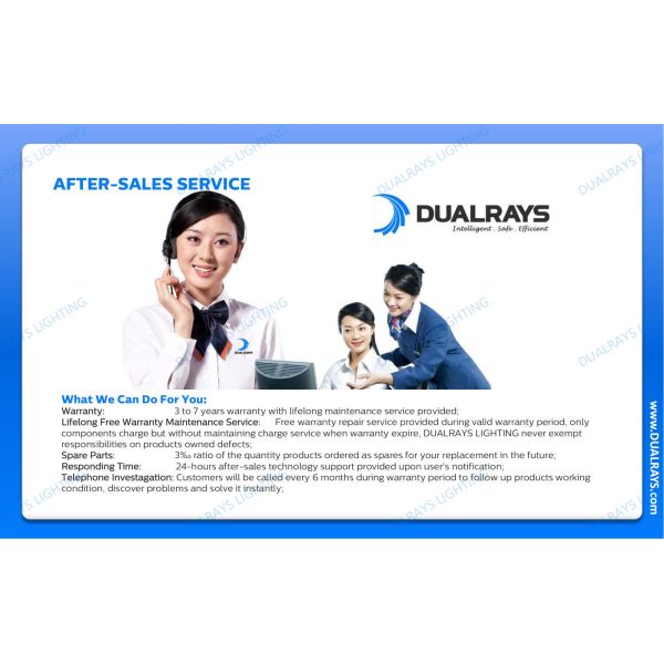 DUALRAYS Europe Stocking LED Highbay Light Dispatched Directly from Netherlands within 3 Business Days and Local After Sales Service