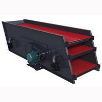 Des écrans vibrants miniers de 2500x7000 mm