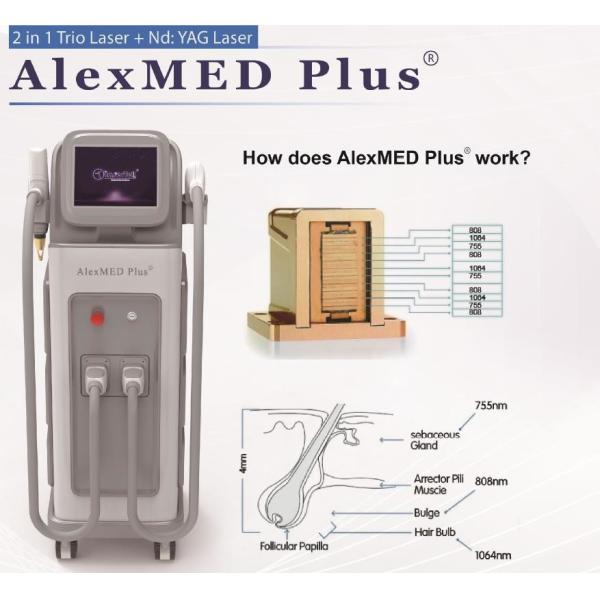 Nd Yag 808nm Diode Laser Hair Removal Machine 1 - 10Hz Frequency 10 - 300ms Pulse Width