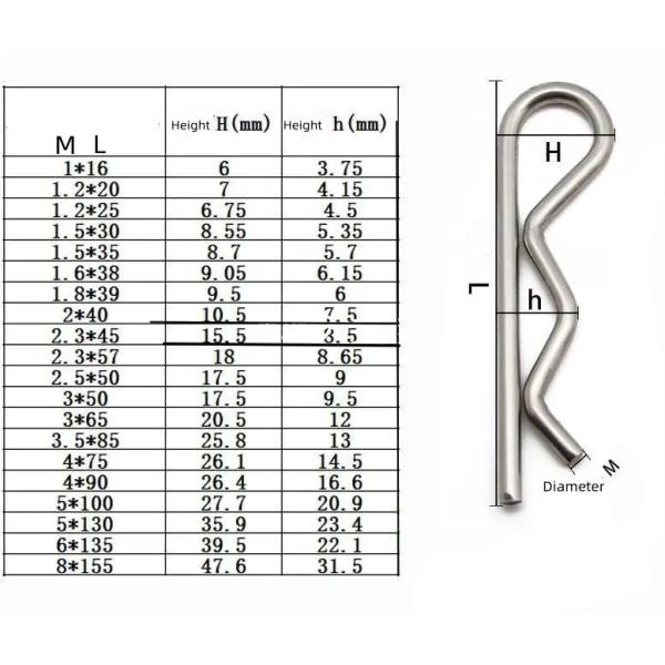 304 316 A2 A4 Stainless Steel Split Cotter Pins for Steam Oxide Nitride Finish and Zinc Plated Spring Pins