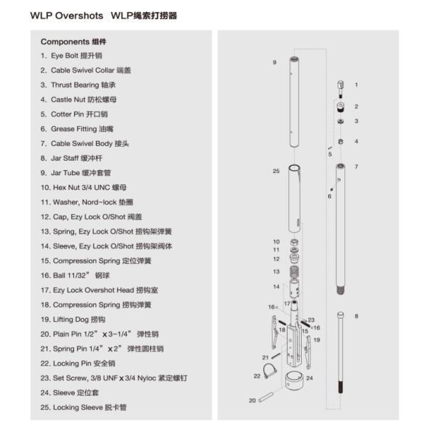 Wireline Drilling Overshot