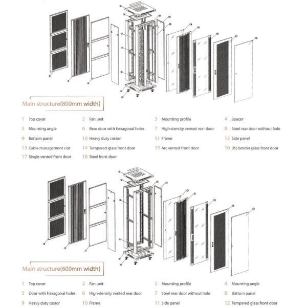 Холоднокатаная сталь 42U Серверная стойка для установки сетевого оборудования 19 дюймов
