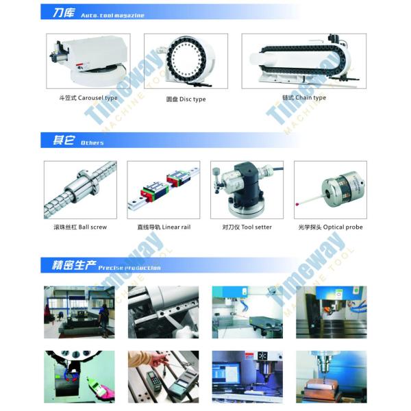 500mm Spindle Travel VMC550 3-axis Linear Rail Vertical Machining Center CNC Machine