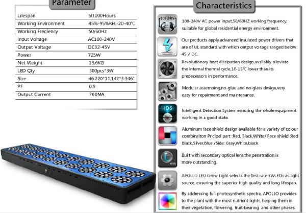 2018 led lighting hydroponic grow system led 1000 watt led grow lights