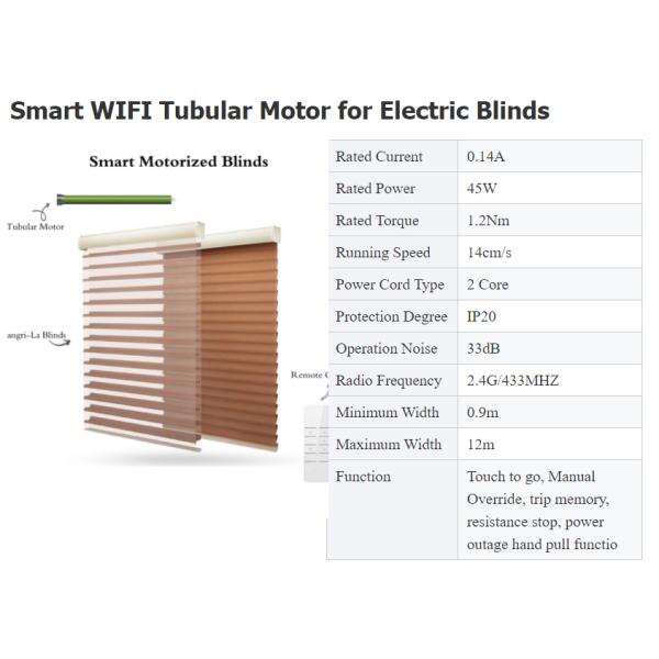 Resist ultraviolet rays smart Wifi Tubula motorintelligent electric Shangri-La Roller Blinds motroized light adjustable