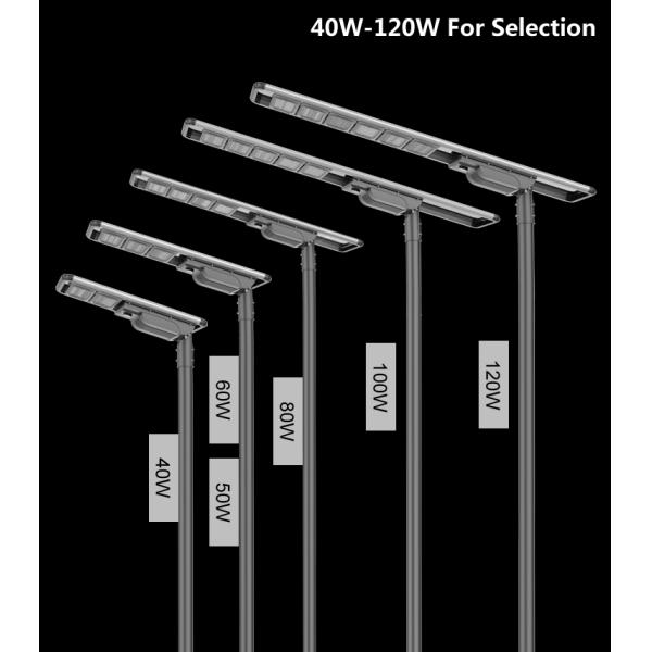 90 Watt 120 Watt LED Solar Powered Lights 20000lm Solar Street Lamp