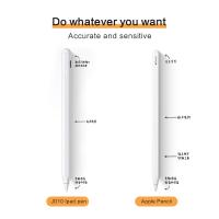 1.44mm Pixelpoint Smart Computer Stylus Pens For Windows 10 Ipad