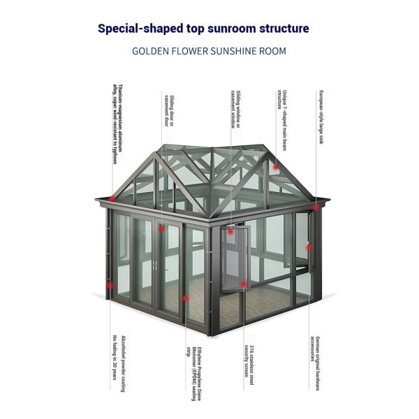 Customized Modern Glass Prefab Patio Aluminium Solarium Free Standing Sunroom for Four Seasons for Villa Residential Outdoor Use