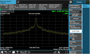 Software-Defined Radio SDR Multi-Channel RF Signal Source – 100MHz–6GHz Full-Band Coverage, 400MHz Sweep Bandwidth