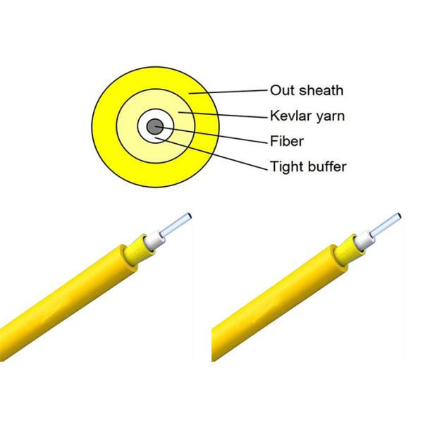 крышка ПВК одиночного режима кабеля оптического волокна 3.0мм крытая на открытом воздухе симплексная