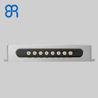 8 ports UHF RFID lecteur fixe reconnaissance multi-tag pour la gestion des stocks RFID