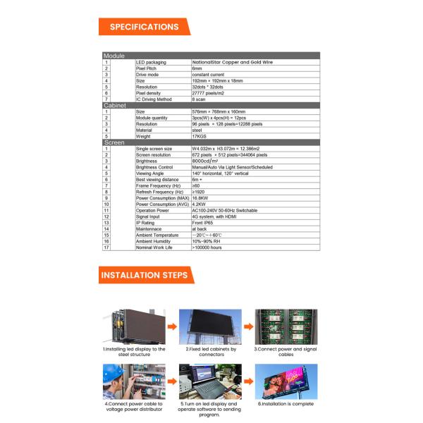 Высококачественный дизайн 8000nits P6 IP65 LED цифровой двусторонний дисплей рекламный щит наружной рекламы