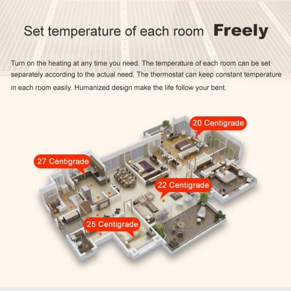 SGS / V2 Test Infrared Electric Heating Film Produce Anion For Floor Heating Parts