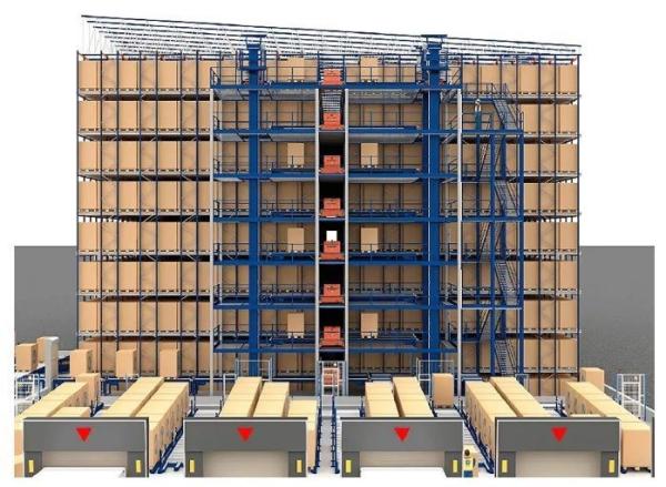 Multi-Level Steel Warehouse Racking With Automatic Storage Retrieval
