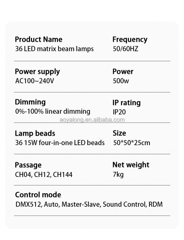 15W RGBW DMX512 for Stage Performance Night Light Special Effects,Corporate Events & Conferences
