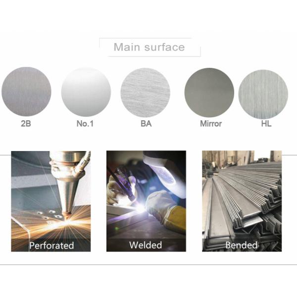 SCH40 SCH80 4 Inch Carbon Seamless Steel Pipes 8 Inch 12 Inch 13 Inch Mild ASTM A106 GR.B