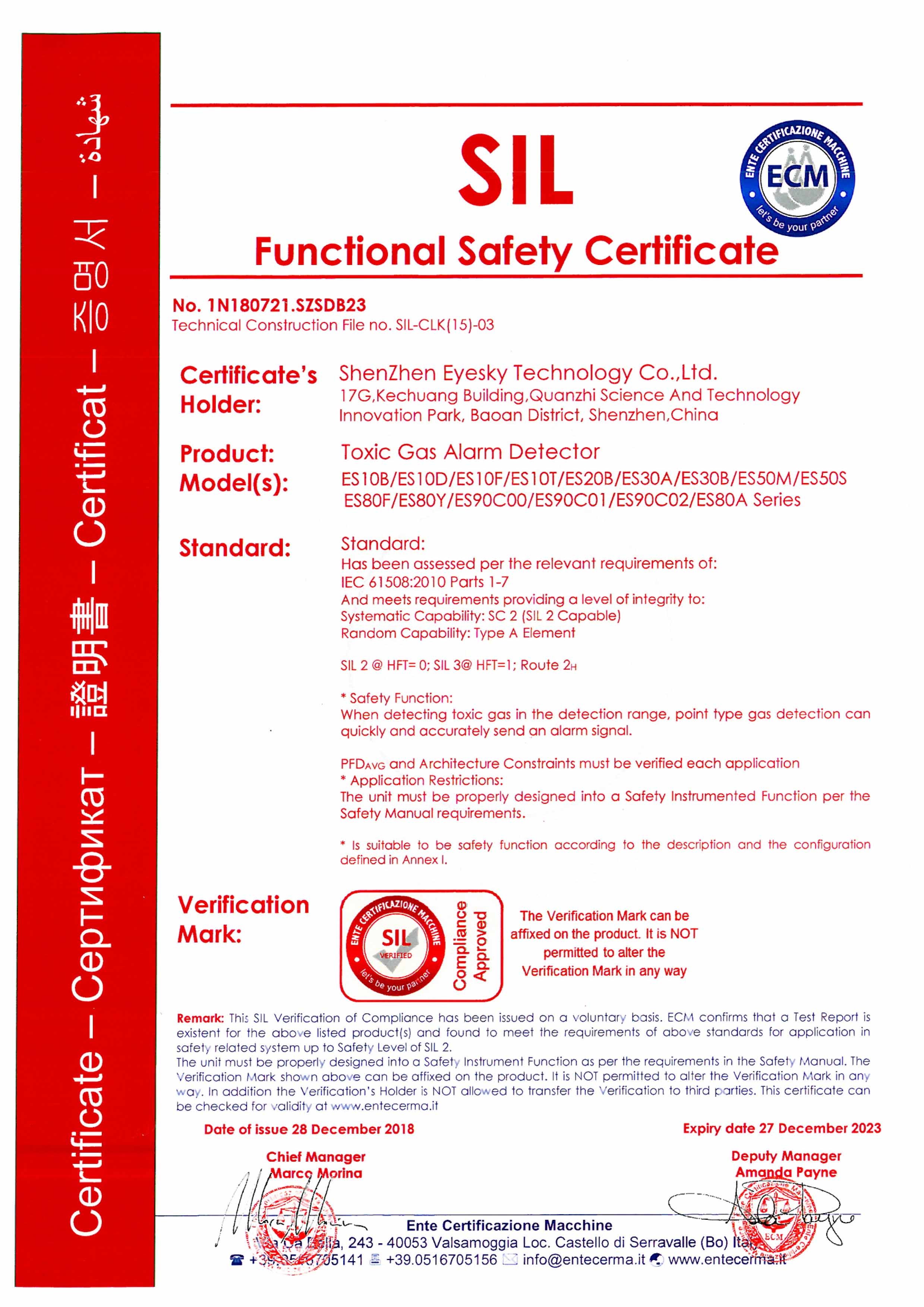 Shenzhen  Eyesky&Safewill Technology Co.,Ltd. Сертификации